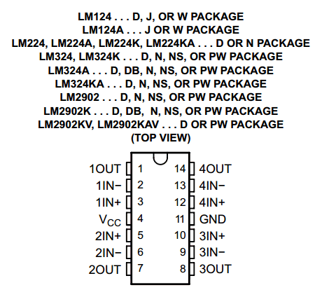 free download lm324 pinout free download lm324 pinout