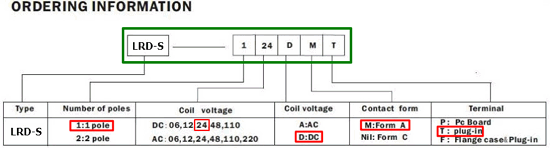 LRD-S-124DMT