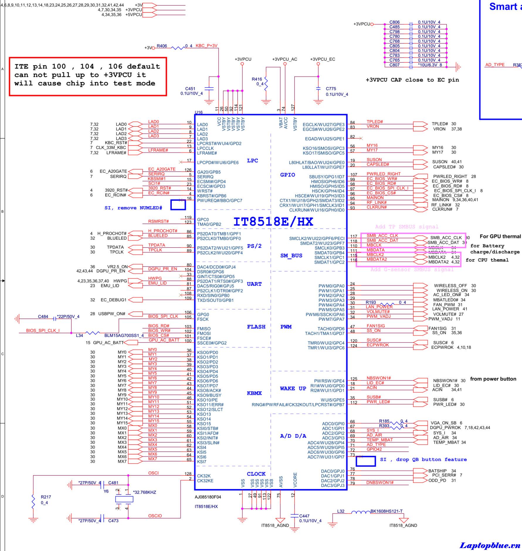 IT8518E 2 пользователь вставляет изображение