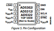 AD5302 datasheet