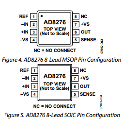 AD8276 datasheet