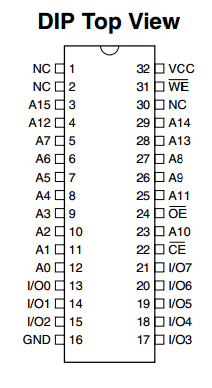 AT49BV512-15PI datasheet