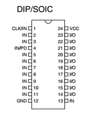 ATF22V10C-10PU datasheet