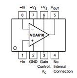 VCA610PA datasheet