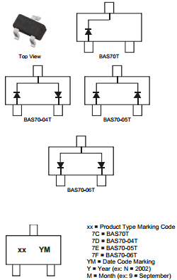 BAS70T datasheet