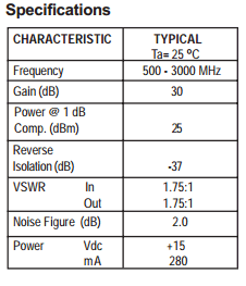 BXMP1036 datasheet