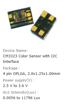CM3323 datasheet