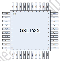 GSL1680 datasheet