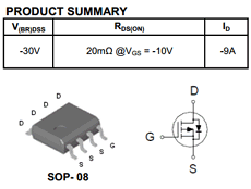 P2003EVG datasheet