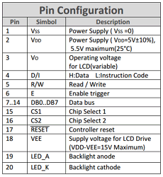 QY-12864 datasheet