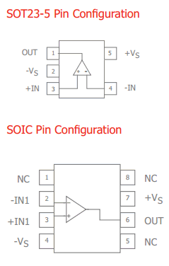 CLC1006 datasheet