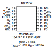 LTC2645 datasheet