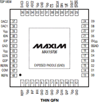 MAX19706 datasheet