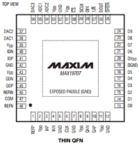 MAX19707 datasheet