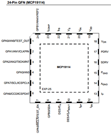 MCP19114 datasheet