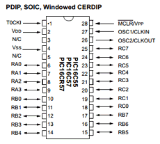 PIC16C57-XTI datasheet