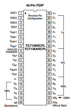 TC7136ACPL datasheet