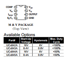 UC1845AAY datasheet