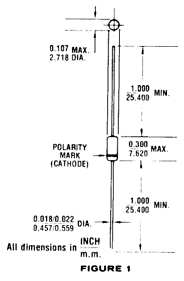 USR931 datasheet