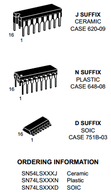 74LS193 datasheet