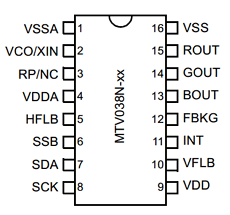 MTV038N datasheet