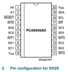 PCA9545AD datasheet
