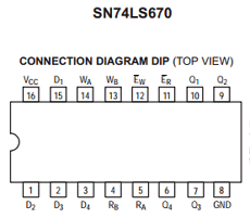 74LS670 datasheet