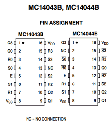 MC14043B datasheet