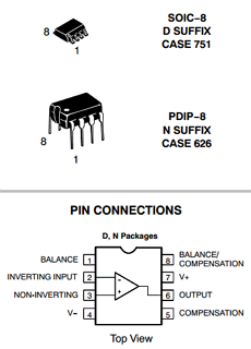 NE5534 datasheet