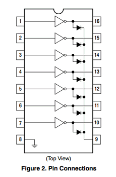 ULN2003AG datasheet