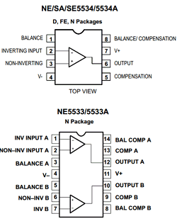 NE5534N datasheet