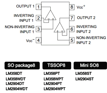 LM358DT datasheet