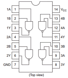HD74HC00 datasheet