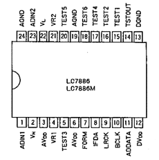 LC7886M datasheet