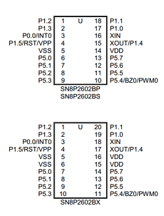 SN8P2602B datasheet