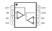 LM2904 datasheet