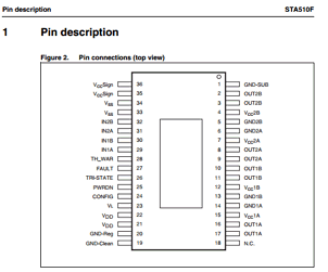 STA510F datasheet