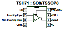 TSH71CDT datasheet