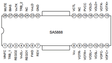 SA5888 datasheet