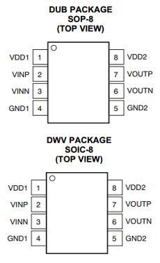 AMC1200 datasheet