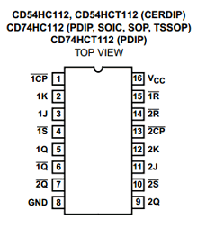 CD54HC112F3A datasheet