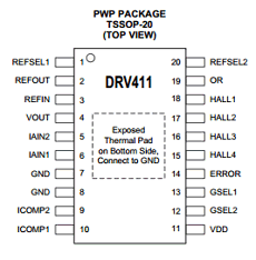 DRV411 datasheet