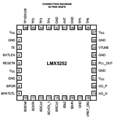 LMX5252 datasheet