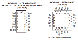 SN74HC00N datasheet