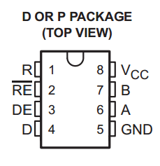 SN75ALS176 datasheet