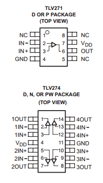 TLV271 datasheet