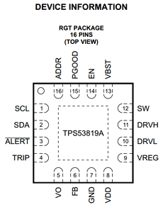 TPS53819A datasheet