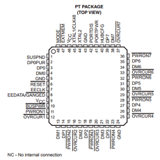 TUSB2077APT datasheet