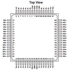 WS512K32 datasheet